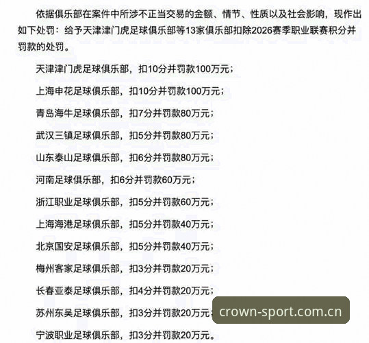 足协第三批禁足名单实用解读：从豪门俱乐部到草根联赛的深刻教训